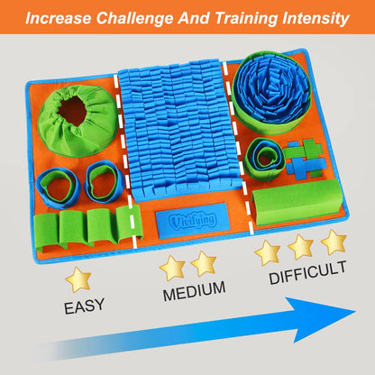 SniffSmart Feeding Mat
