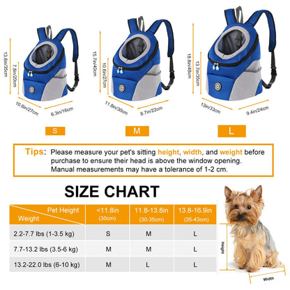 PawVoyage Carrier Backpack