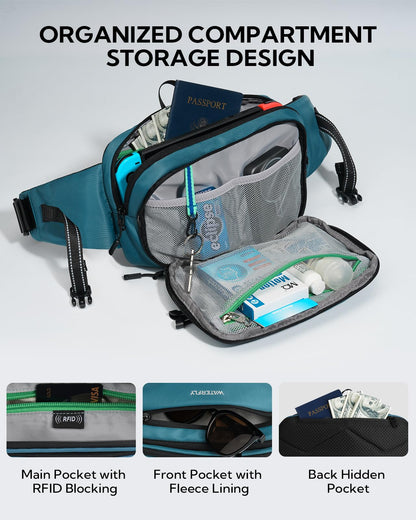 SafeCarry Adventure Bag