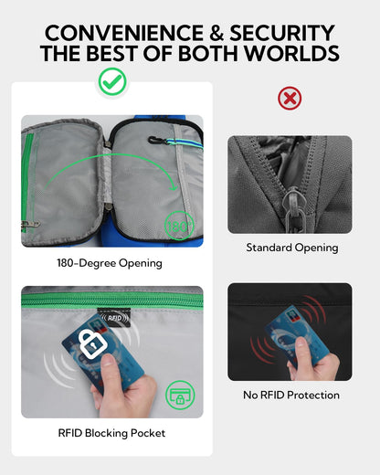 SafeCarry Adventure Bag