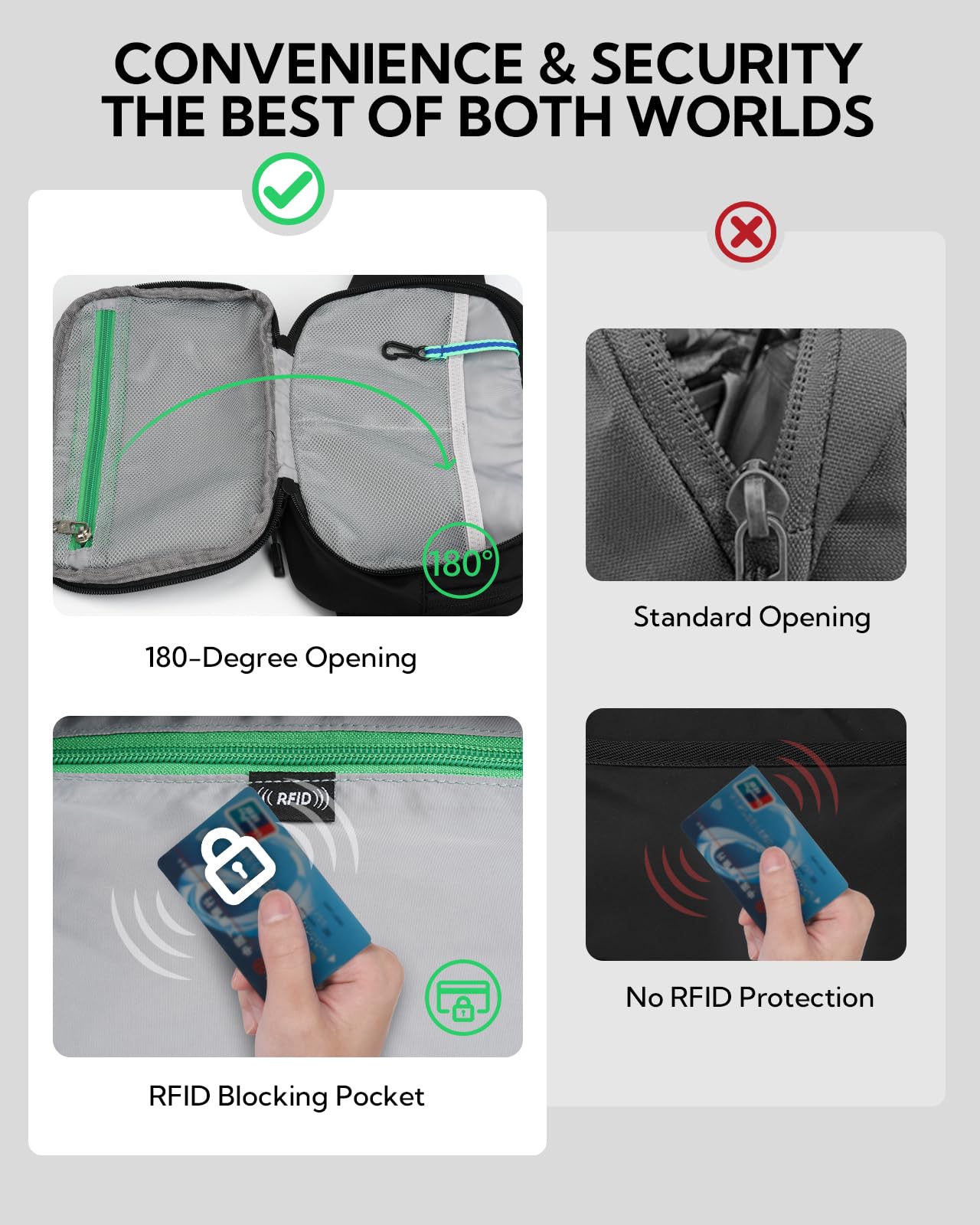 SafeCarry Adventure Bag