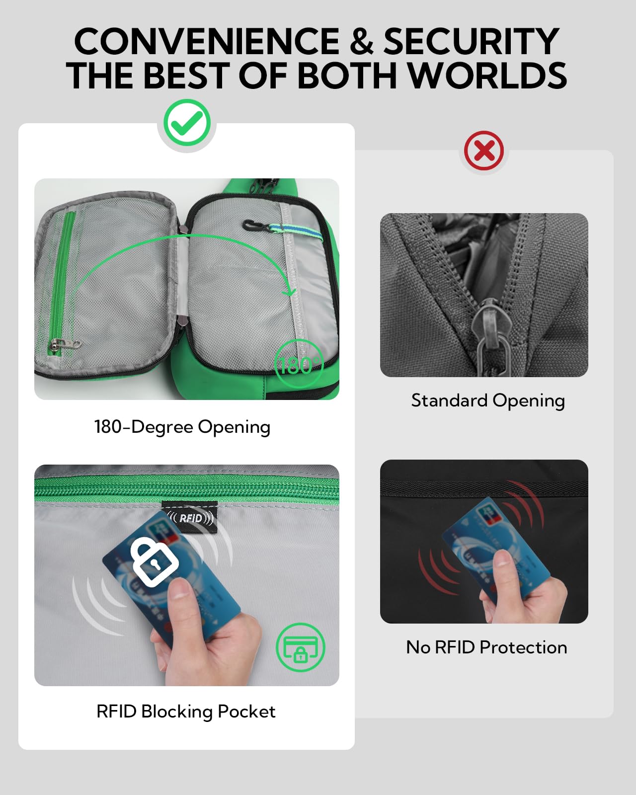 SafeCarry Adventure Bag