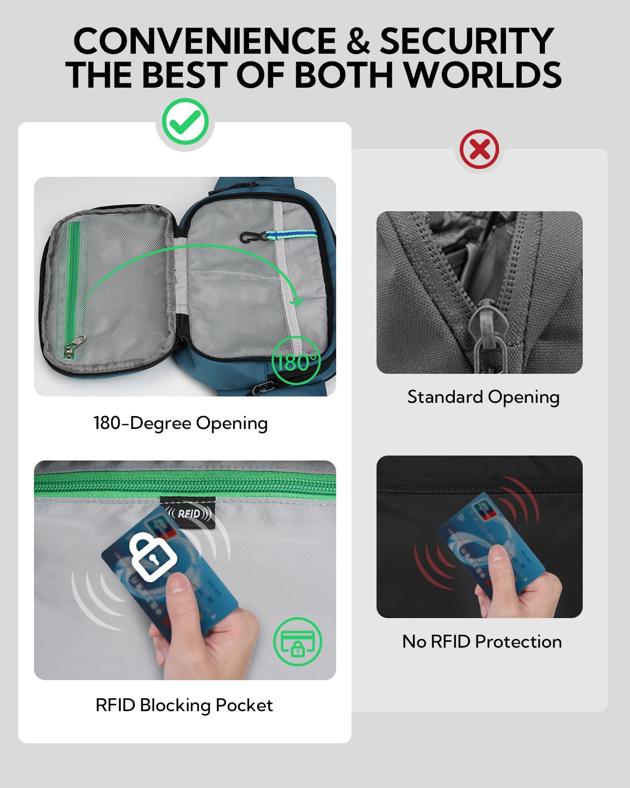 SafeCarry Adventure Bag