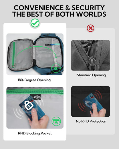 SafeCarry Adventure Bag