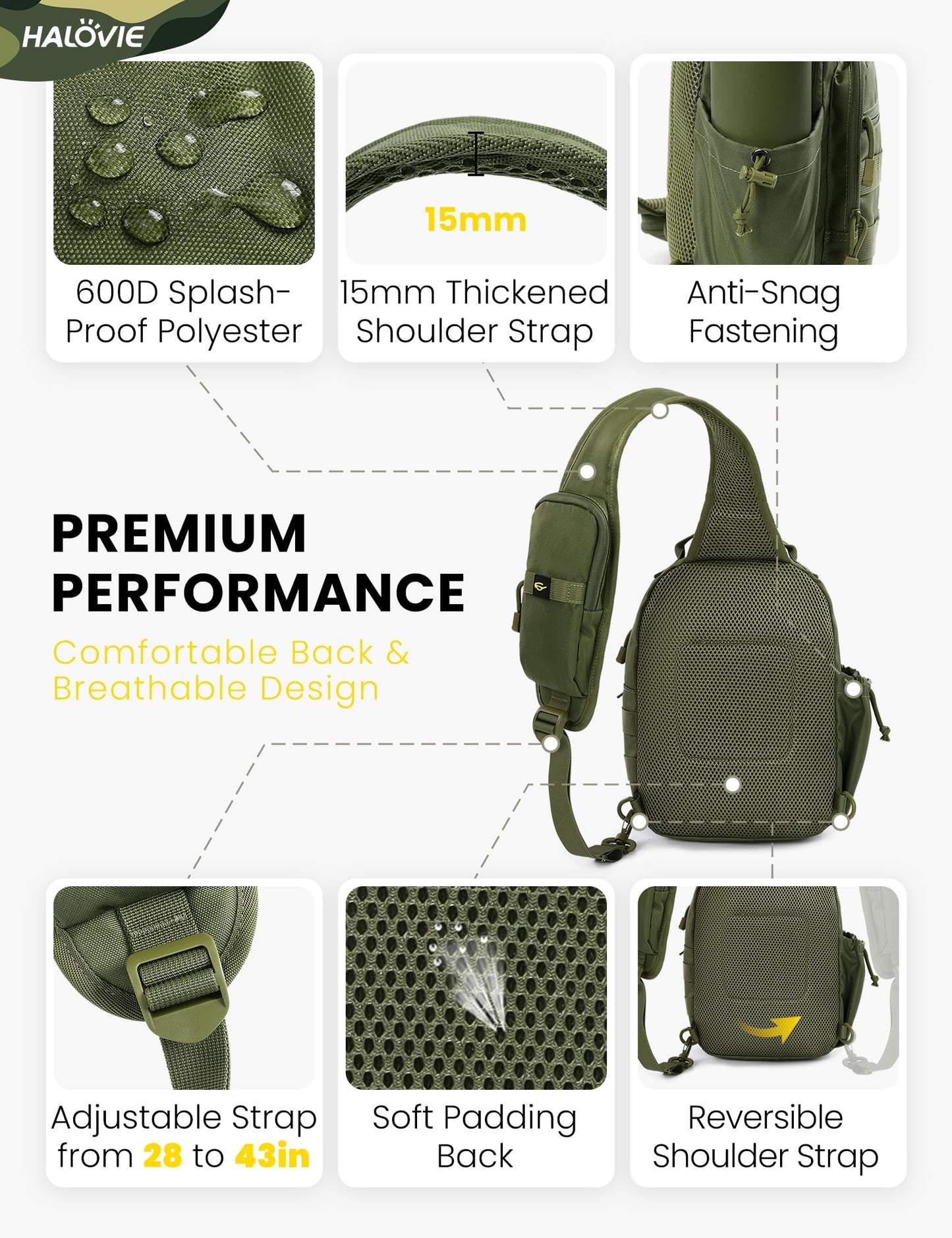 TrailGuard Sling Bag
