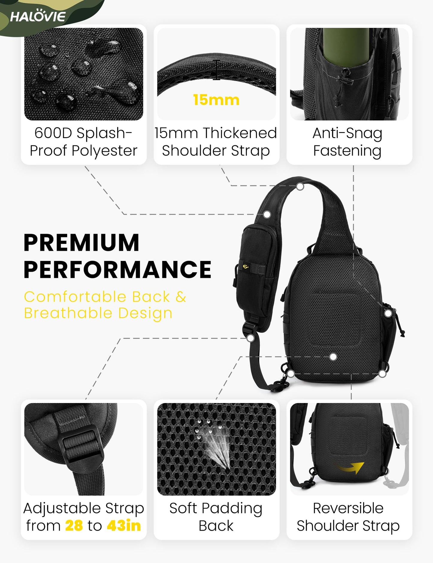 TrailGuard Sling Bag