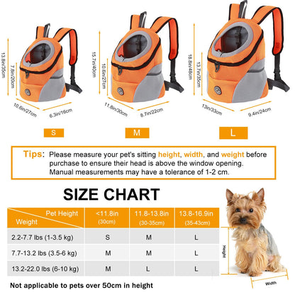 PawVoyage Carrier Backpack
